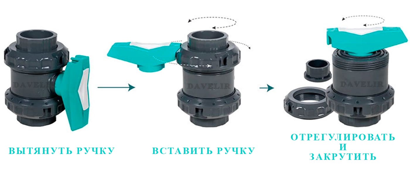 Инструкция для ручки на кране ПВХ Fitvalf